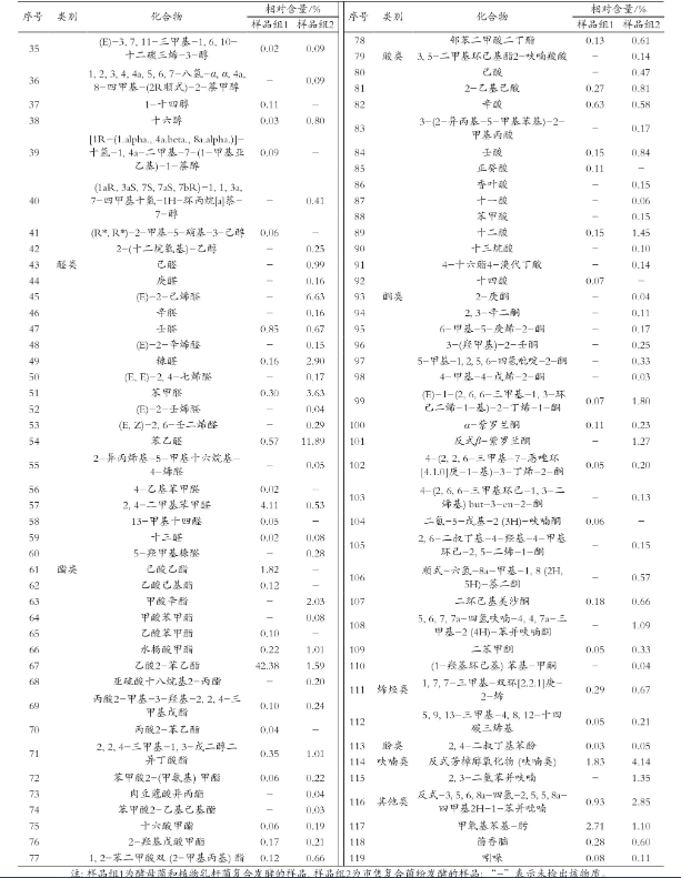 1702341363776735.png 发酵2.png